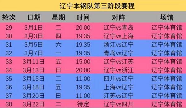 CBA总决赛时间安排2022，cba总决赛时间安排2022辽宁