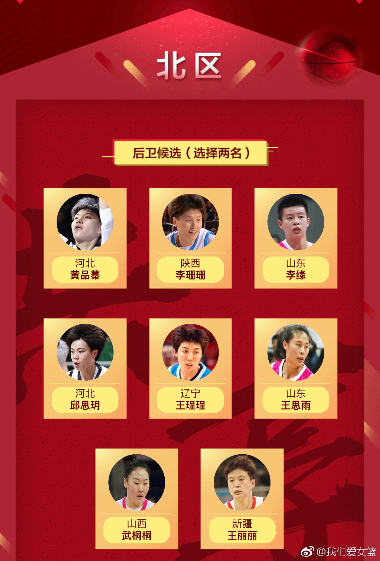 nba全明星投票，nba全明星投票什么时候截止