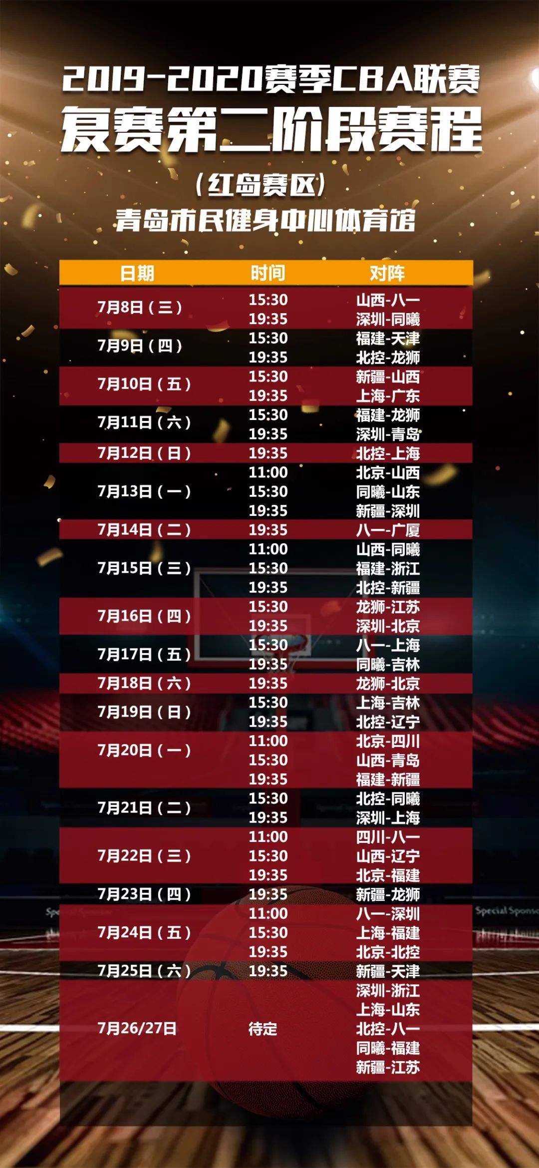 cba第二阶段赛程安排，cba第二阶段赛程安排20202021