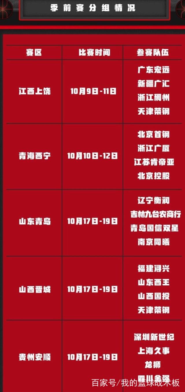 cba直播赛程表，cba直播赛程表cctv5