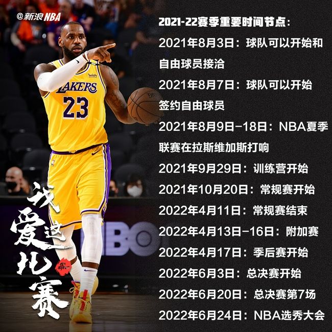 nba季后赛时间2022，nba季后赛时间2022附加赛