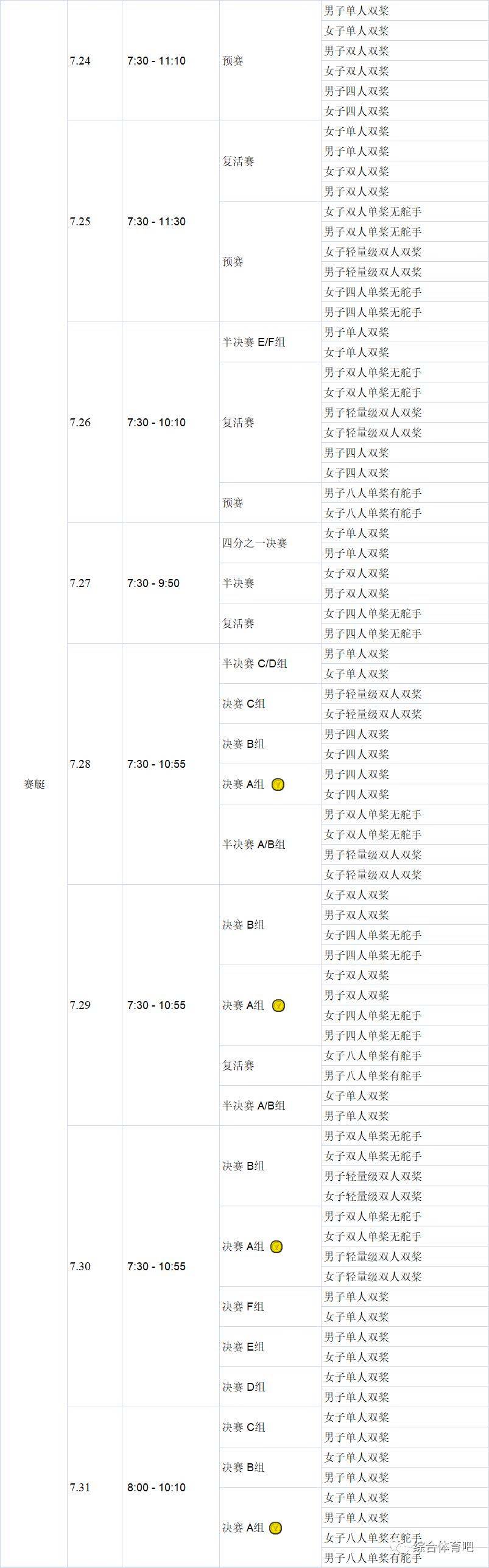 东京残奥会赛程，东京残奥会赛程公布 开闭幕式暂无与奥运会合并计划