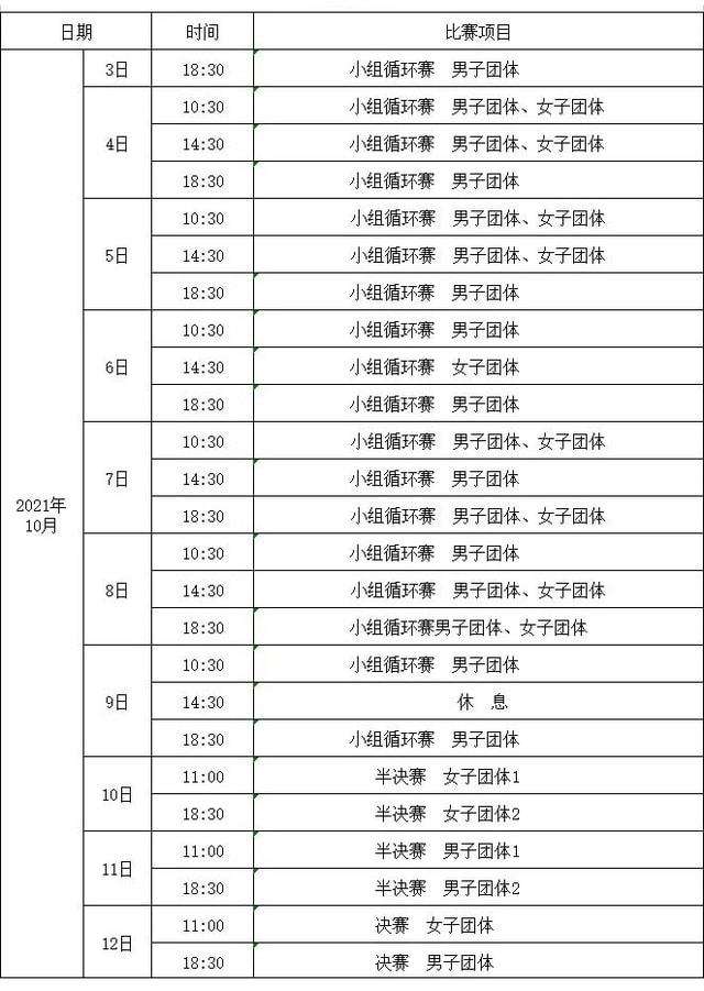 世乒赛2021赛程，世乒赛2021赛程29日