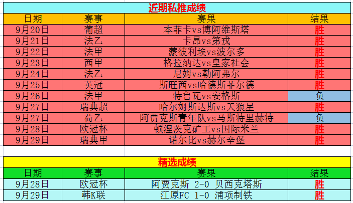 欧联杯赛程2021赛程表，欧联杯赛程2021赛程表资格赛