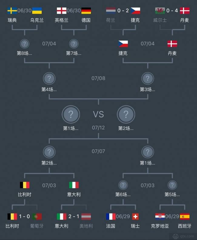 欧洲杯赛程2021赛程表盘口，欧洲杯赛程2021赛程表盘口下载