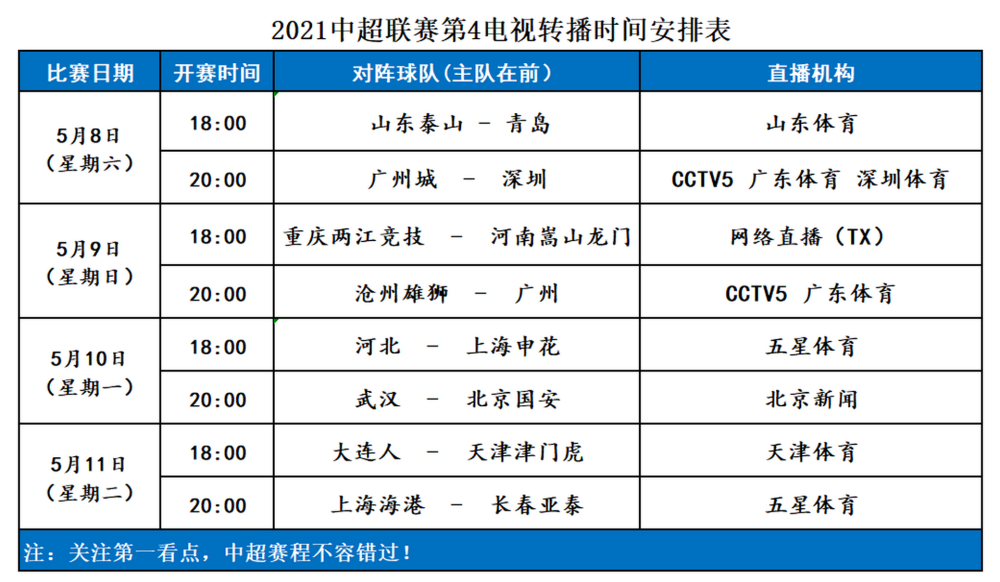 中超联赛2021赛程表，中超联赛2021赛程表苏州赛区