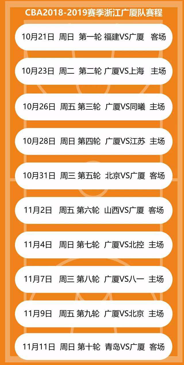 Cba最新赛程，cba最新赛程2021