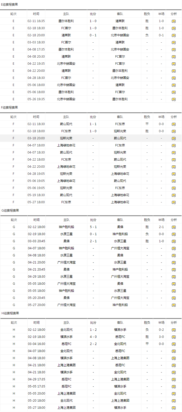 2020中超赛程表，2020中超赛程表完整版