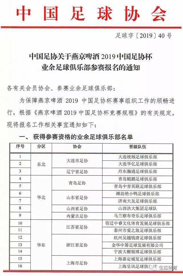 足协杯2019赛程，中国足球协会杯赛2019