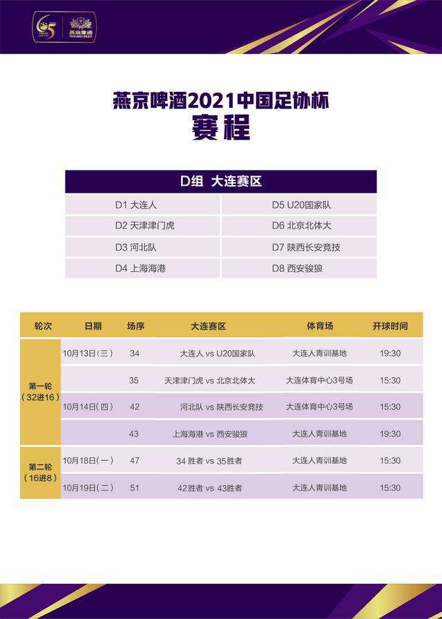 足协杯2019赛程，中国足球协会杯赛2019