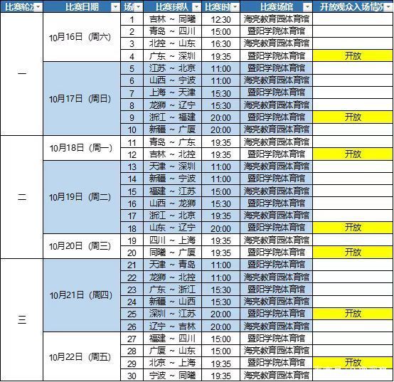 cba第三阶段赛程安排2021，cba第三阶段赛程安排2021举办地