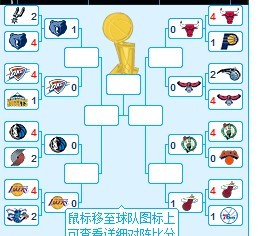 nba季后赛赛程表，2011nba季后赛赛程表