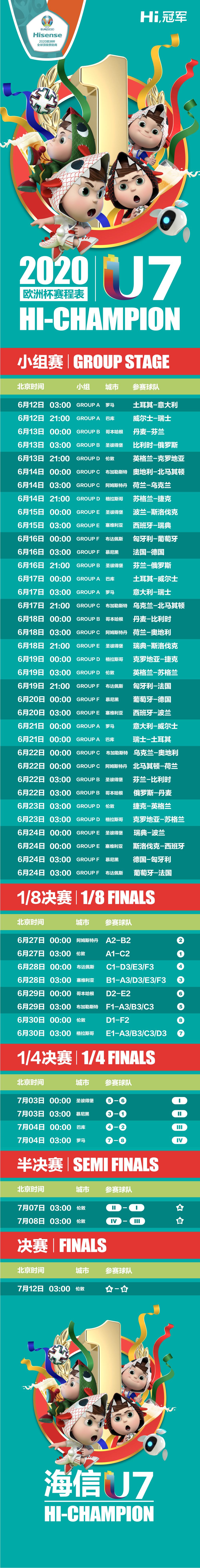 欧洲杯赛程2021赛程表决赛时间，欧洲杯赛程2021赛程表决赛时间是中国什么时间