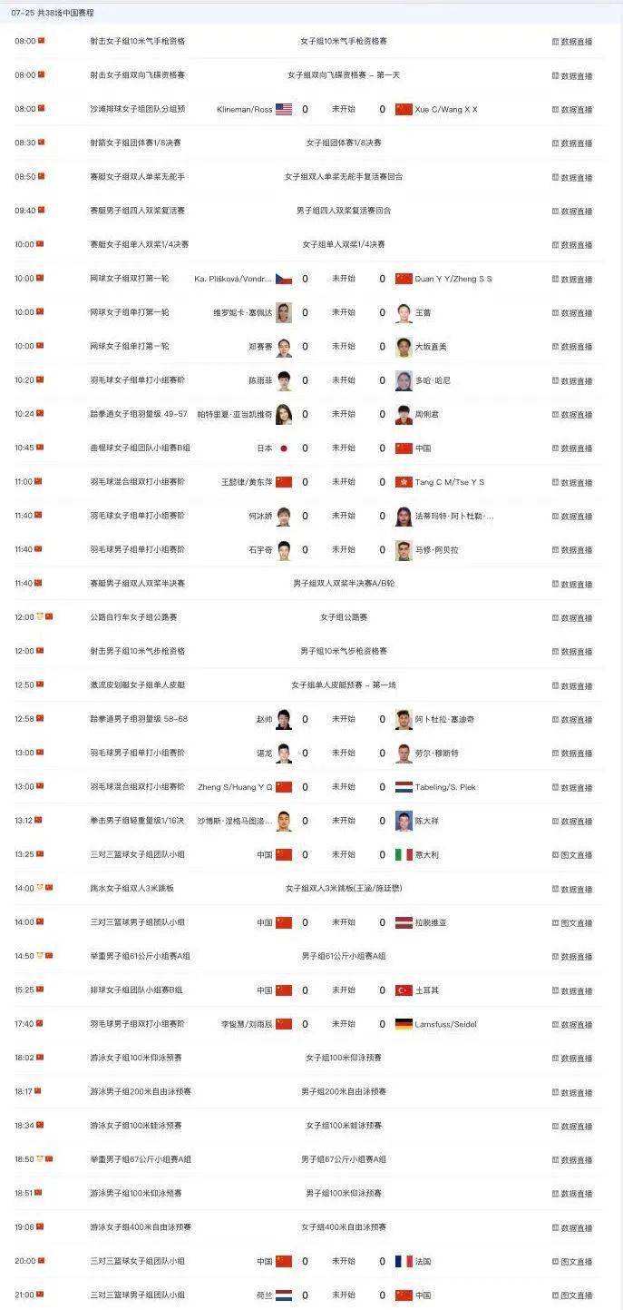 中国队赛程，2023男篮世界杯中国队赛程