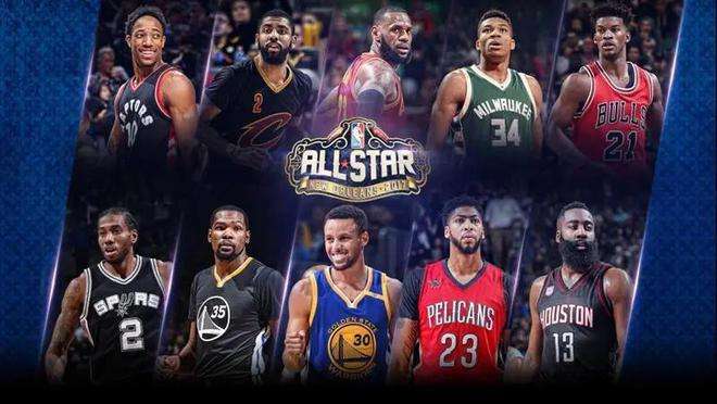 nba什么时候开始，nba什么时候开始选秀