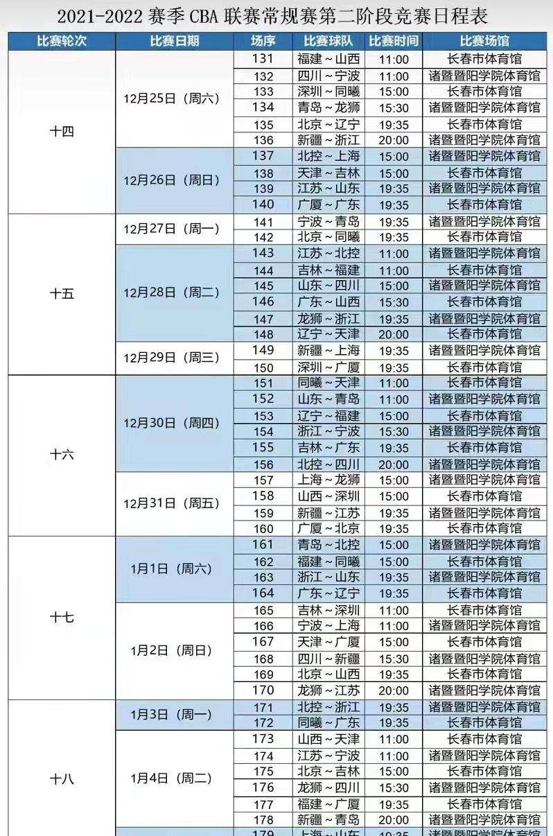 cba最新赛程时间表，cba赛程表cba时间表
