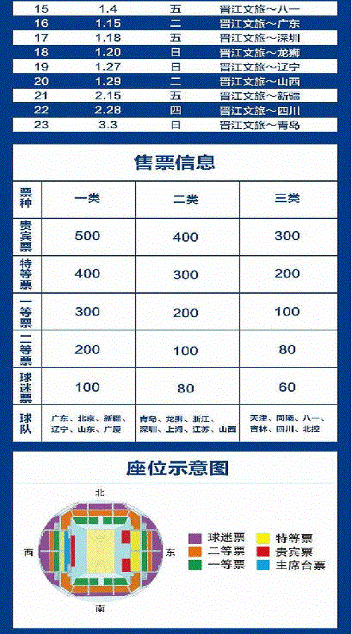 八一男篮赛程，八一男篮不打新赛赛程了吗