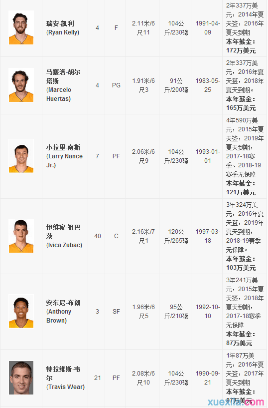 湖人赛程表，2021nba直播赛程湖人