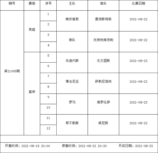 意甲赛程，意甲赛程2223