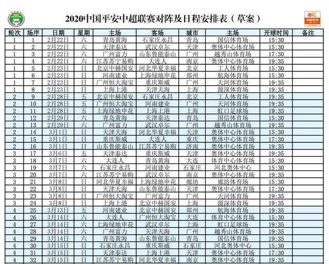 中超2020赛程，中超2020赛程表