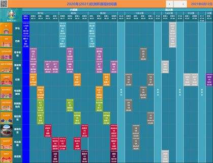 欧洲杯小组赛，欧洲杯小组赛直播