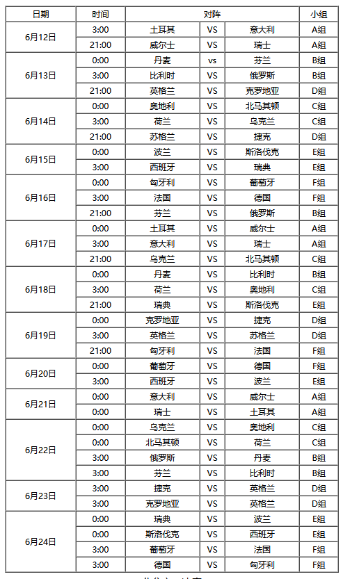 法国队2021欧洲杯大名单，法国队2021欧洲杯大名单图片