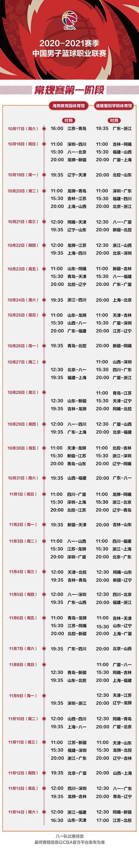 cba最新赛季赛程，cba最新赛季赛程辽宁