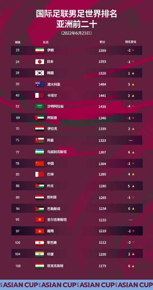 世界杯预选赛中国赛程，世界杯预选赛中国赛程足球