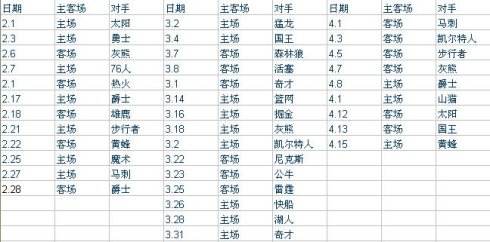 nba湖人赛程表，nba湖人赛程安排