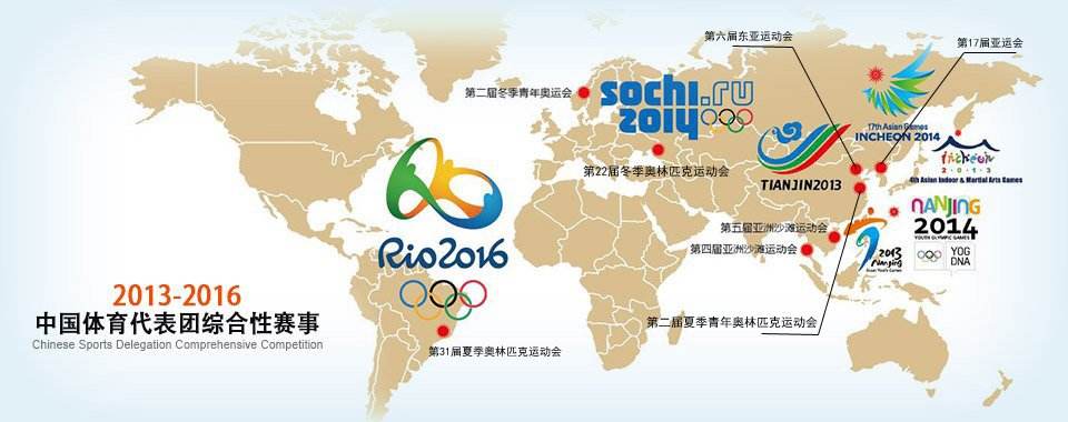 北京申办奥运会成功，北京申办奥运会成功的原因