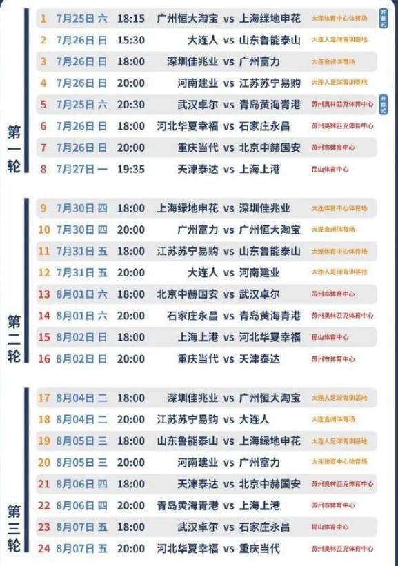 2020中超赛程表，2020中超赛程表上海上港直播