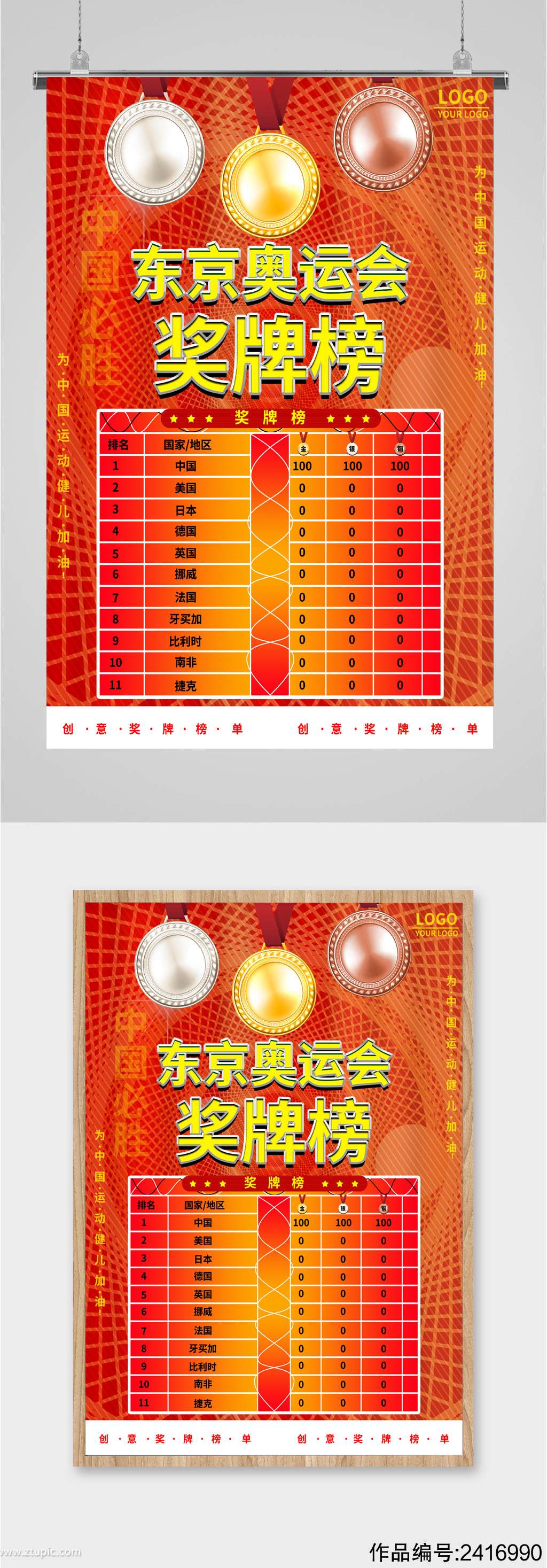 东京奥运奖牌榜，东京奥运奖牌榜为什么没有美国