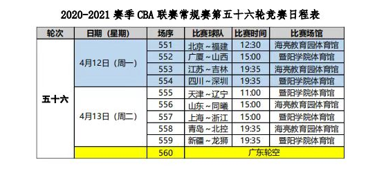 cba比赛赛程表，cba比赛赛程表第三阶段