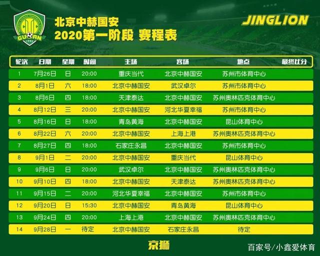 中超赛程2020赛程表第二阶段，中超赛程2020赛程表第二阶段排名