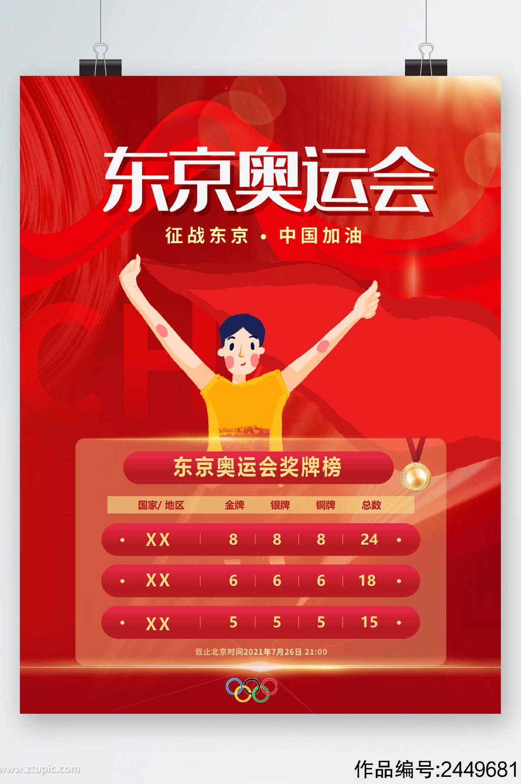 2020年东京奥运会奖牌榜明细，2020年东京奥运会奖牌榜明细回放