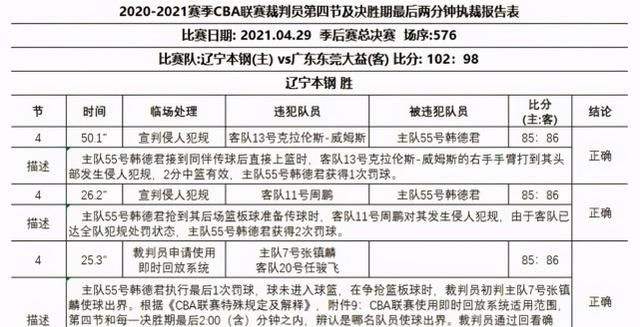 2021cba总决赛时间，2021cba总决赛时间直播