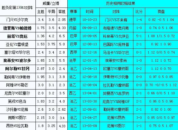 法甲赛程表，法甲赛程表新浪