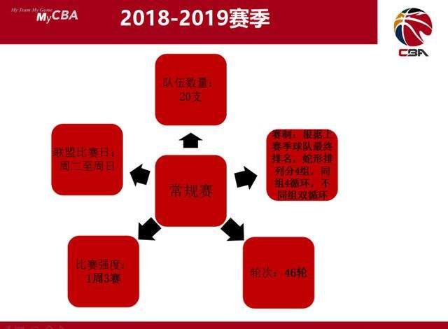 八一队赛程，八一队历史战绩