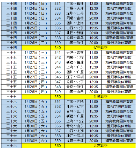 cba季后赛赛程表，cba季后赛赛程表直播