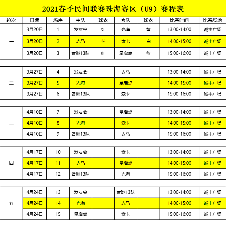 赛程2021赛程表，赛程2021赛程表奥运会