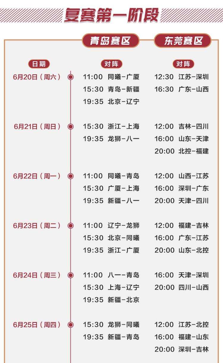 cba总决赛赛程安排，cba总决赛赛程安排表