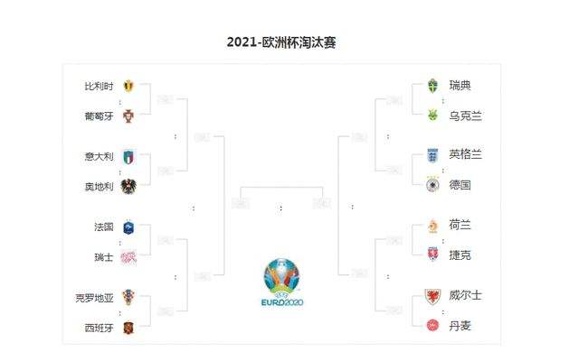 欧洲杯2021央视赛程表，欧洲杯赛程2021央视赛程表
