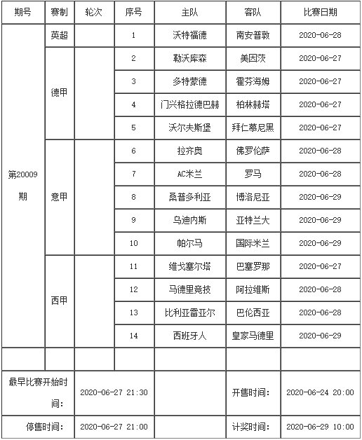 德甲赛程表，德甲赛程2020赛程表