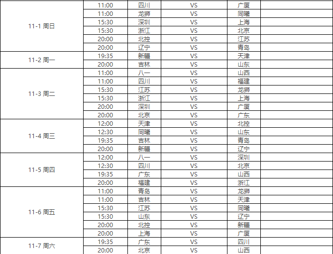 cba季后赛对阵表2021，cba季后赛对阵表2021图