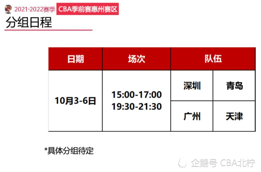 cba季后赛对阵表2021，cba季后赛对阵表2021什么时间重播