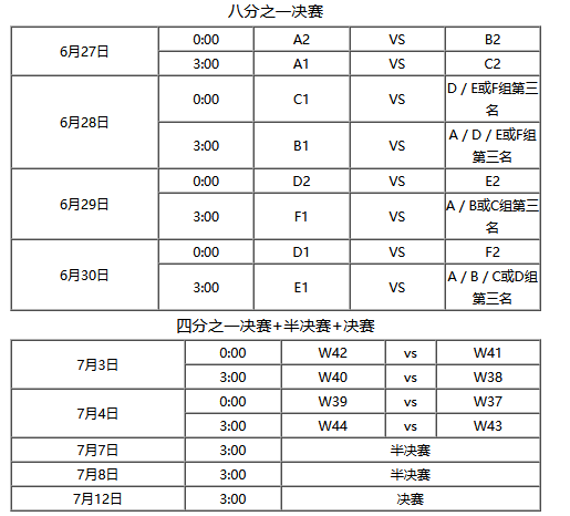 2021年欧冠赛程表，2021年欧冠赛程表直播