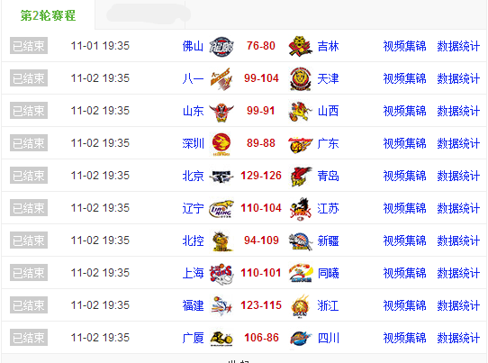 CBA公布总决赛赛程，cba赛程表总决赛时间