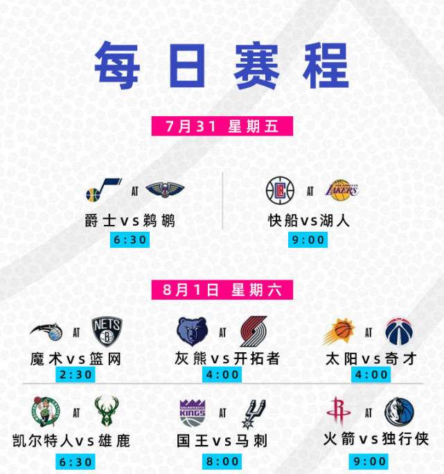 关于nba季后赛首日赛程出炉的信息