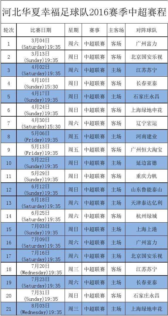 亚冠赛程，亚冠赛程直播