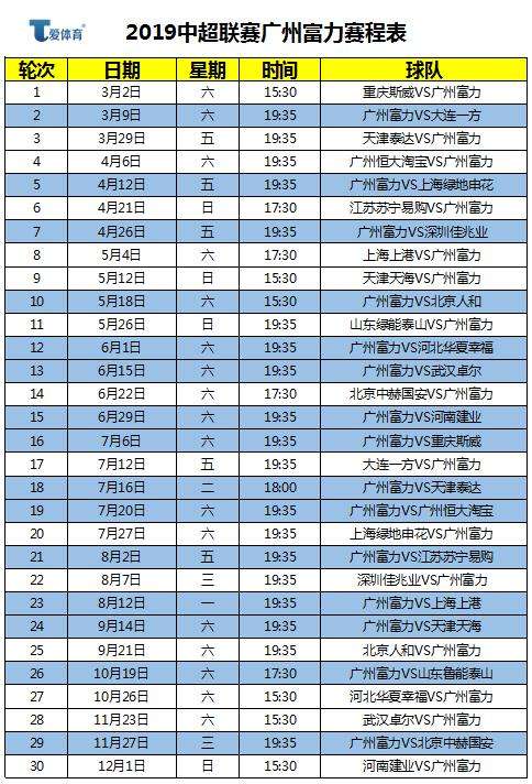 亚冠赛程，亚冠赛程直播